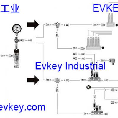 Oil Lubrication System design and install