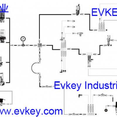 Grease Lubrication System Design,Assemble